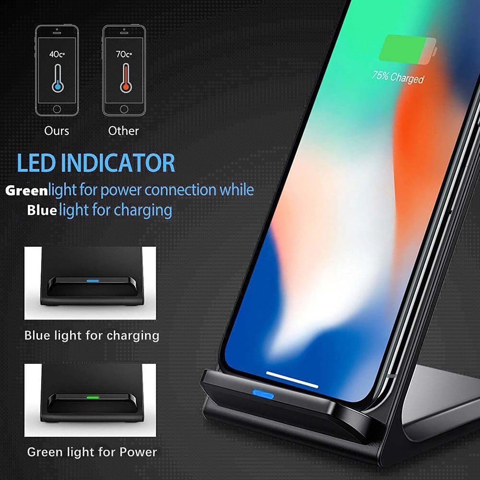 Fixdono Fast Wireless Charger, 20W Max Fast Wireless Charging Stand for Iphone, Samsung