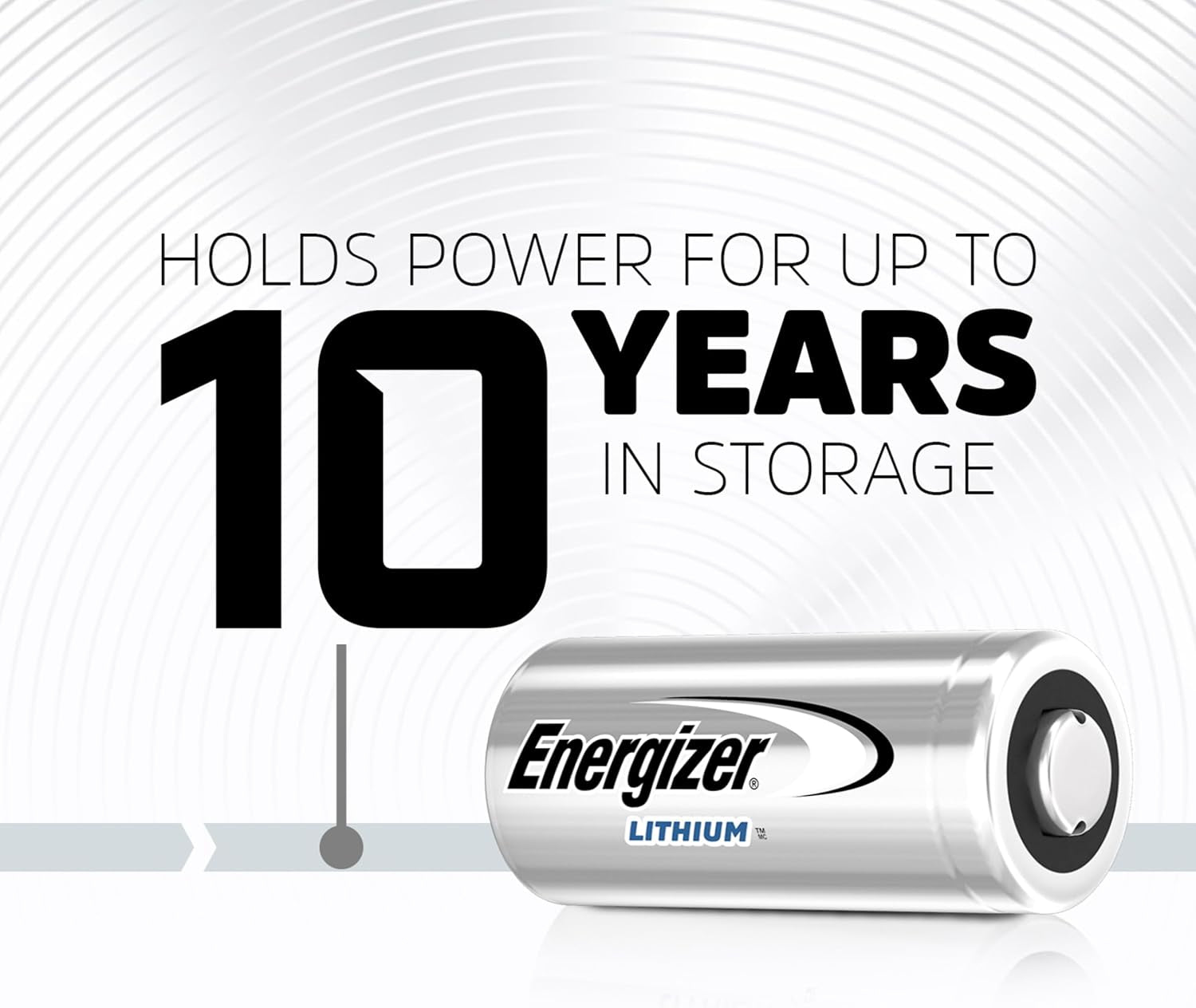 123 Batteries Lithium (2 Pack), 3V Photo Batteries