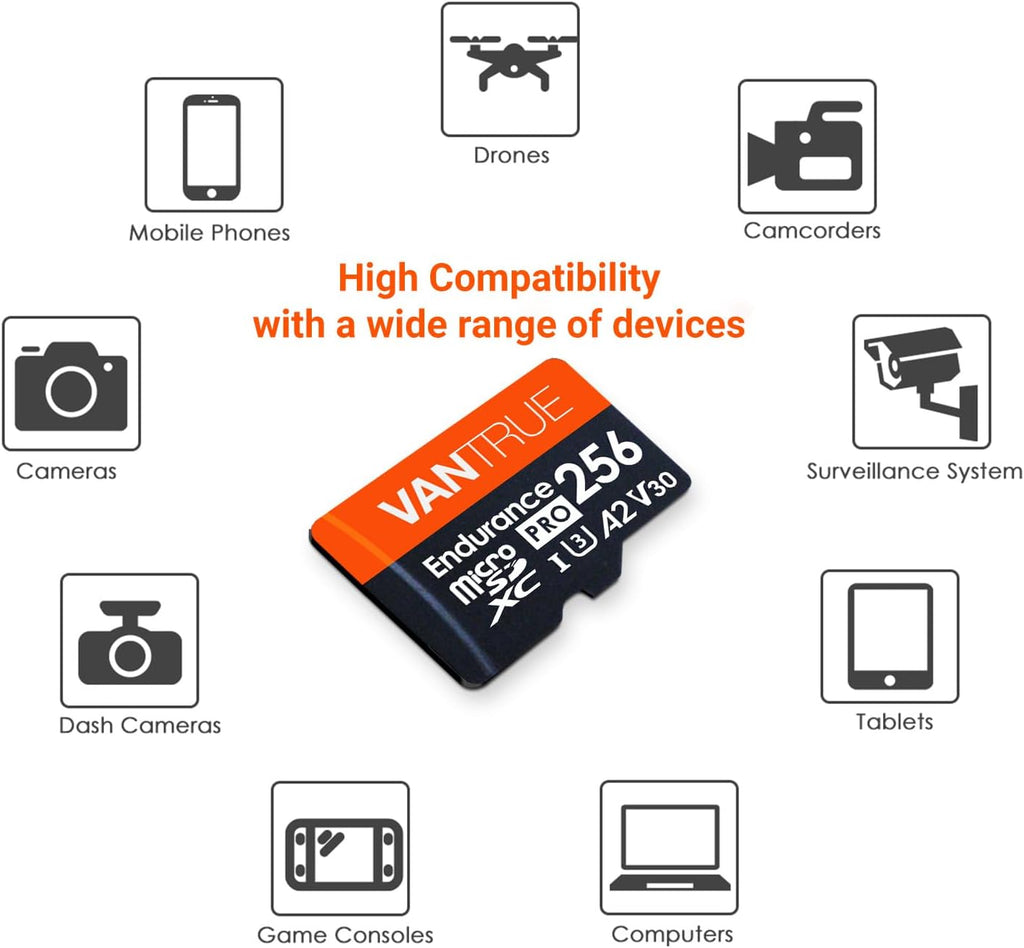 256GB Microsdxc UHS-I U3 4K Memory Card with Adapter for Dash Cams | UHS-I U3, 4K UHD Video, High Speed Transfer, Monitoring Grade, for Dash Cams, Body Cams, Action Cameras, Security Systems